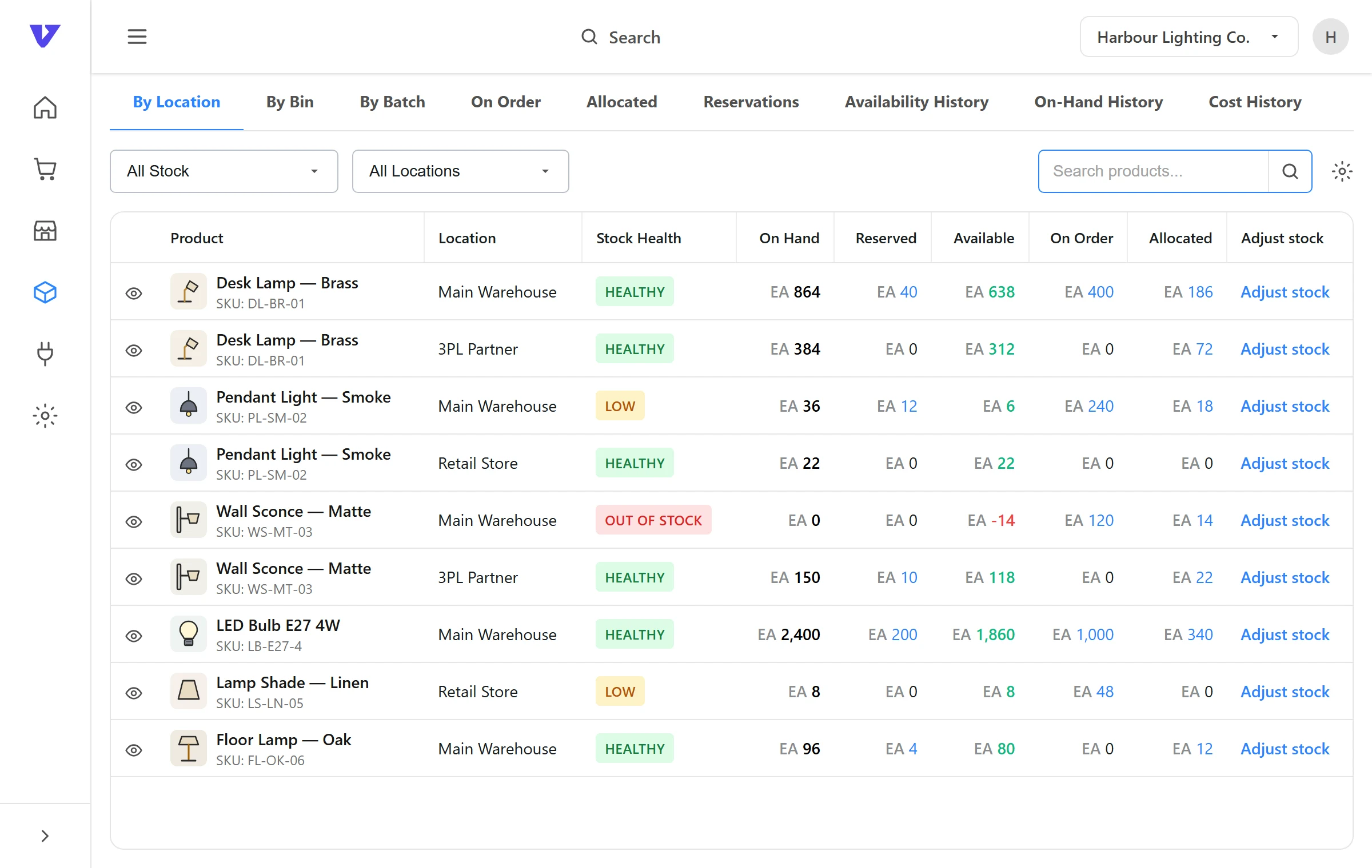 Illustrative VentryHub screen: product availability by location, with on hand, reserved, available and on-order stock.